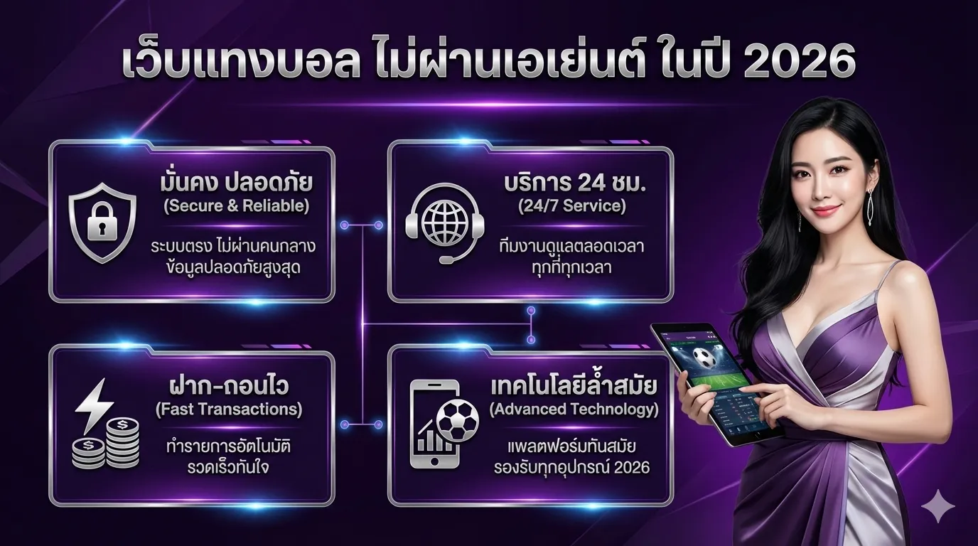 เว็บแทงบอล ไม่ผ่านเอเย่นต์ ในปี 2026